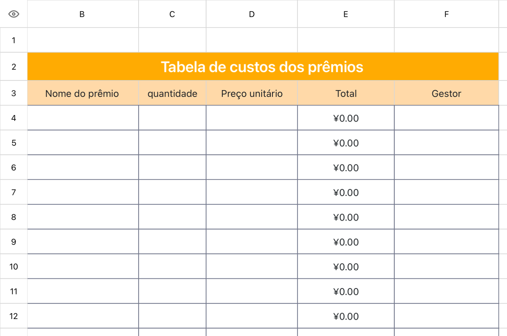 Tabela de custos dos prêmios